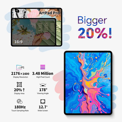 Teclast Artpad Pro Tablet 12.7'' 2176X1600 UHD Helio G99 Android 15 Max. 20Gb RAM 256Gb ROM 4G LTE Dual SIM 10000mAh Ricarica Rapida 30W AI Hyper Audio Pulsante Intelligente