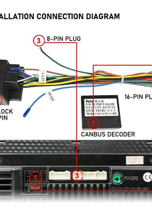 Cablaggio quadlock decodificatore CAN Bus, ritenzione SWC protocollo BSI, adattatore telaio Android per auto P&P 16 pin, per Peugeot 207, 207cc