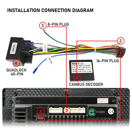 Decodificatore CAN Bus cablaggio quadlock, ritenzione BSI SWC, telaio radio Android P&P 16 pin, per Peugeot 208 2008 308 Citroen C4 C3
