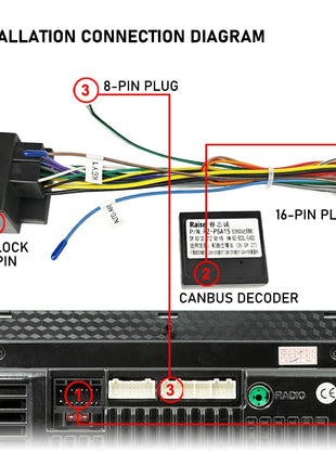 CANBUS Decoder for Quadlock Wiring Harness, BSI Protocol SWC Retention, 16 Pin P&P Android Adapter for Peugeot 208 2008 308 307 C4 C3