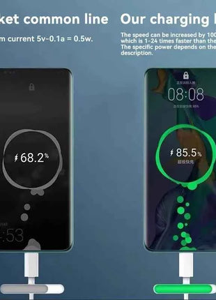 Cavo di ricarica rapida da 120W, cavo USB C a USB Type C di alta qualità con ricarica rapida PD per iPhone Xiaomi 17 Plus Pro Max Samsung S24