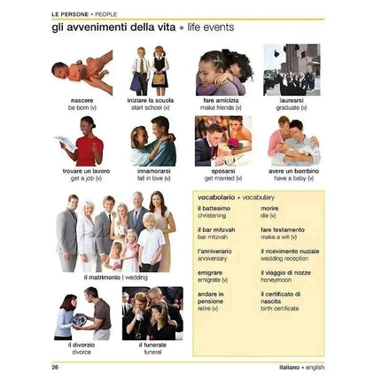 DK Dizionario visivo bilingue italiano inglese Libro di dizionario grafico con confronto bilingue