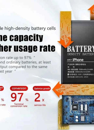 New 0 Cycle Battery For IPhone 12 13 Mini Pro Max High Capacity Bateria For  12mini 13mini 12Pro 13Pro Sticker Free Tools