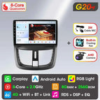 G20-F-Camera / Poland