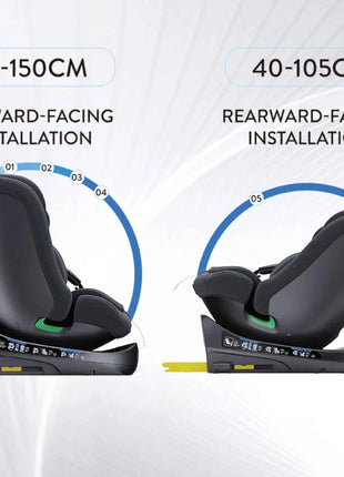 Child Car Safety Seats with ISOFIX for Baby Adjustable 360 Rotating Direction Angle 0-12 Years Suitable Car Seat with Footrest