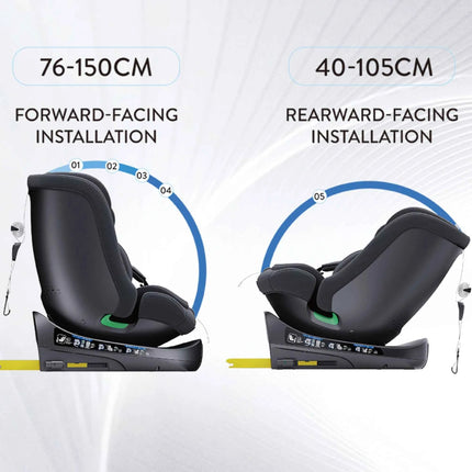 Child Car Safety Seats with ISOFIX for Baby Adjustable 360 Rotating Direction Angle 0-12 Years Suitable Car Seat with Footrest