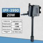 IPF-3990 / EU