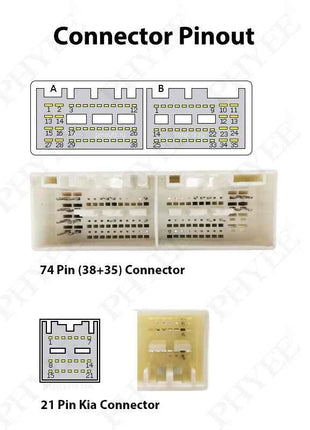 Decodificatore CAN Bus cablaggio 74 pin (38 + 33), ritenzione SWC, telaio Android P&P 16 pin, per Hyundai Tucson Elantra Kia Sportage K3