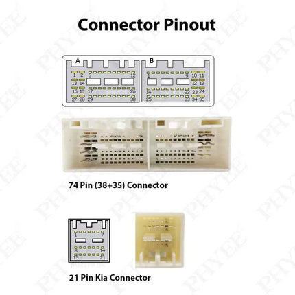 Decodificatore CAN Bus cablaggio 74 pin (38 + 33), ritenzione SWC, telaio Android P&P 16 pin, per Hyundai Tucson Elantra Kia Sportage K3