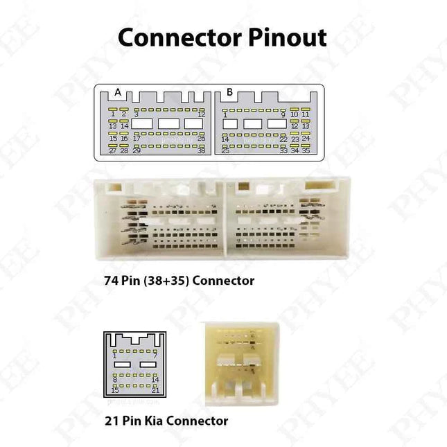 Decodificatore CAN Bus cablaggio 74 pin (38 + 33), ritenzione SWC, telaio Android P&P 16 pin, per Hyundai Tucson Elantra Kia Sportage K3