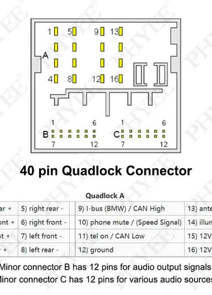 Cablaggio radio con connettore femmina quadlock a 40 pin per BMW Citroen Ford Mercedes Peugeot VW Audi SEAT Opel Skoda