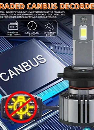 OSRAM 24V LED ZX2.0 Truck Headlight H1 H4 H7 110W 8000LM Super Power Light 6000K Cool White Upgrade Replace Bright High Low Beam