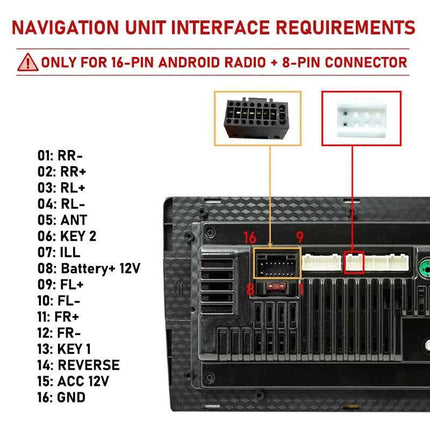 Cablaggio quadlock decodificatore CAN Bus, ritenzione SWC protocollo BSI, adattatore telaio Android per auto P&P 16 pin, per Peugeot 207, 207cc