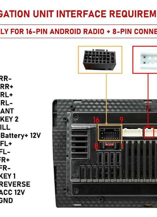 Decodificatore CAN Bus cablaggio quadlock, ritenzione BSI SWC, telaio radio Android P&P 16 pin, per Peugeot 208 2008 308 Citroen C4 C3