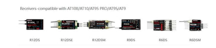 Radiolink R4FGM R4F R6FG R6F R6DSM R6DS R7FG R8F R8EF R8FM R8SM  R12DSM R12DS R9DS RC Mini Receiver for RC Cars Boats Drone