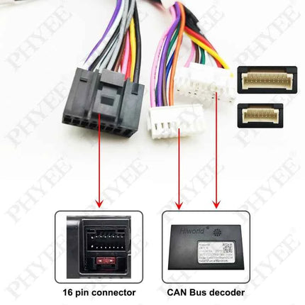 Telaio pannello radio Android da 10" per Renault Duster 2017-2020, adattatore cablaggio, decodificatore CAN Bus, connettore 12 pin 24 pin 8 pin
