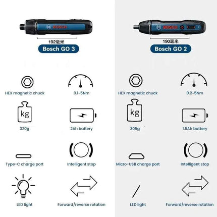 Bosch GO 3 /GO2 Cordless Screwdriver 3.6V Rechargeable Electric Screw Driver Multi-Function Drill Repairing Power Tools Kit GO 2