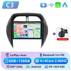 C3 6 128G Camera / France