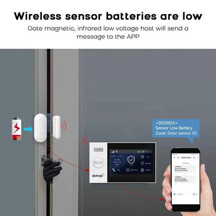 PGST Wireless Home Security Alarm System Tuya GSM 4G WIFI Smart Home 433MHz Smart Life App Control With Alexa