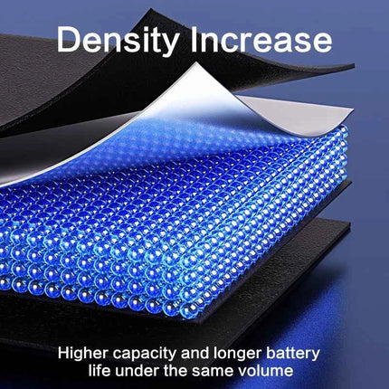 NOHON  High Capacity Phone Battery for iPhone 13 13Pro 12 Pro 11 X XR XS 12Mini 13PM 15Pro MAX 14 SE SE2 SE3 Replacement Bateria