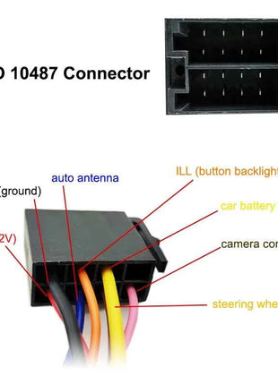 Cablaggio autoradio 20P unità principale connettore ISO antenna spina cavo adattatore per Nissan Qashqai J10 Versa Cube Sentra X-trail