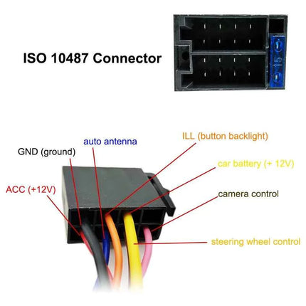 Cablaggio autoradio 20P unità principale connettore ISO antenna spina cavo adattatore per Nissan Qashqai J10 Versa Cube Sentra X-trail