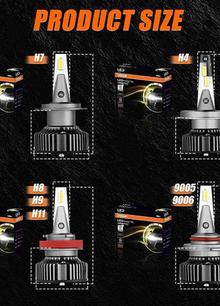 OSRAM HYZ Pro 360 Led H7 H1 H4 H11 H8 9005/HB3 9006/HB4 9012 HIR2 Headlight Bulbs Auto Fog Lights 6000K Car Lamps ULTRA Thin 12V