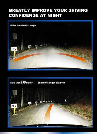 Philips LED H1 H3 H4 H7 H11 Ultinon Pro3101 12V/24V 6000K Bright White HB3 9005 HB4 9006 HIR2 9012 Auto Headlight LED Lamps, 2x