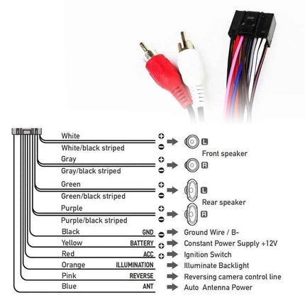 Adattatore per cablaggio radio 44 pin Spina a 16 pin Connettore audio ausiliario Cavo Android per auto per Chevrolet Spark Volt Aveo