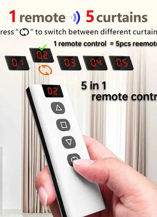 Interruttore per tende Wifi Rf Tuya Smart Life Modulo per tapparella 433 mhz 5-IN-1 Telecomando, per tende per porte e finestre del garage Alexa