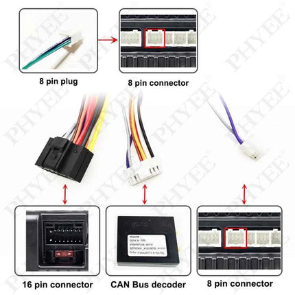 Telaio pannello radio per VW Polo 2012 a 2017, adattatore cablaggio quadlock, decodificatore CAN Bus, per multimediale Android 16 pin 9"