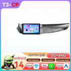 T3-CP (4Core 2G 64G) (year 2010-2014) / France