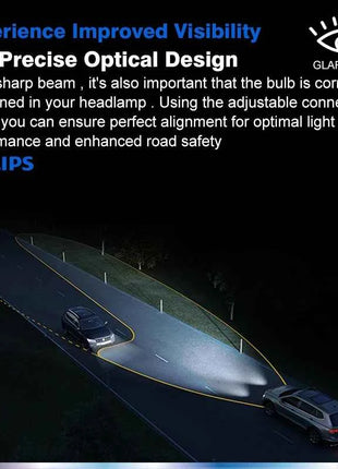 Philips LED H1 H3 H4 H7 H11 Ultinon Pro3101 12V/24V 6000K Bright White HB3 9005 HB4 9006 HIR2 9012 Auto Headlight LED Lamps, 2x