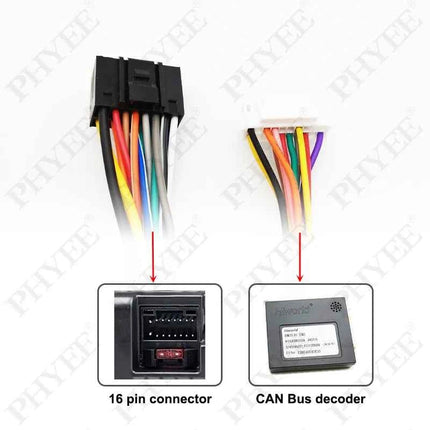 Adattatore per cablaggio con decodificatore CAN Bus, spina a 16 pin a Quadlock   Connettore femmina H-MTD, cavo Android per auto per BMW E39 E46