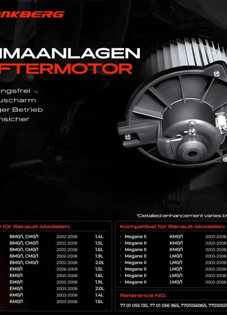 Frankberg 1x Motore Ventilatore Interno per Renault Megane II BM0/1 2002-2008 7701056965 7701055135 RT8574