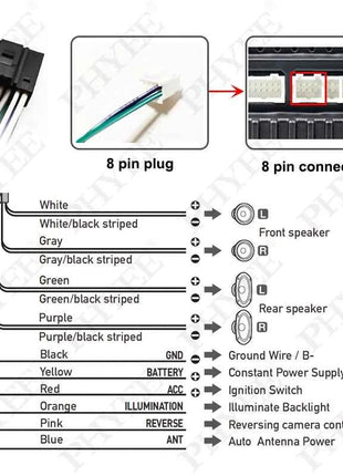 Cablaggio ISO CAN Bus, protocollo VAN con ritenzione SWC, adattatore cavo Android Plug&Play da 16 pin, per Peugeot 206 307 Citroen Xsara