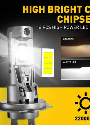 AUXITO 2x Canbus H7 LED Bulb 22000LM 120W Error Free 1:1 Mini Size Head Lamp Wireless Super Bright 6500K White H7 Headlight