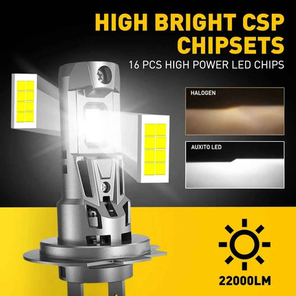 AUXITO 2x Canbus H7 LED Bulb 22000LM 120W Error Free 1:1 Mini Size Head Lamp Wireless Super Bright 6500K White H7 Headlight