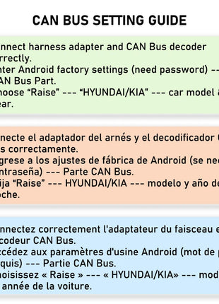 Decoder CAN Bus 24Pin/18Pin/24Pin per Hyundai Tucson Elantra Kia Sportage Ceed, SWC, Plug & Play, Adattatore Android 16-Pin