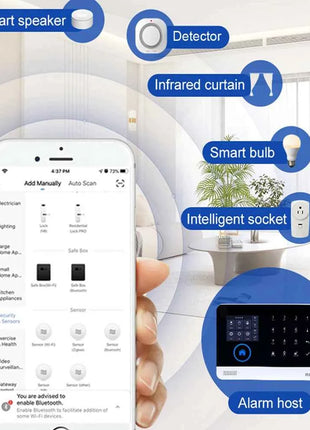 Accessori per allarme intelligente PGST 433 MHz, connessione WIFI GSM、 Sensore porta, kit allarme di sicurezza domestica wireless