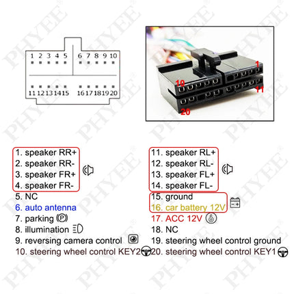 Adattatore per cablaggio radio da 20 pin a quadlock, connettore femmina quad lock 40 pin, per Volkswagen Seat Skoda BMW Ford