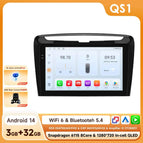 QS1 AI AHDC2 / France