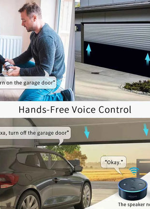 Tuya WiFi Smart Garage Door Opener Switch Sliding Gate Controller Work With Alexa Echo Google Home SmartLife APP Remote Control