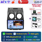 G20-F-Camera / Poland