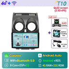 T10-Camera / Poland