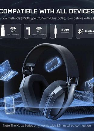 EKSA G19BT 2.4GHz Wireless Gaming Headphones Ultra-light Bluetooth 5.4 Headset Gamer with Microphone for PC/PS5/Xbox