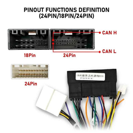 Decoder CAN Bus 24Pin/18Pin/24Pin per Hyundai Tucson Elantra Kia Sportage Ceed, SWC, Plug & Play, Adattatore Android 16-Pin