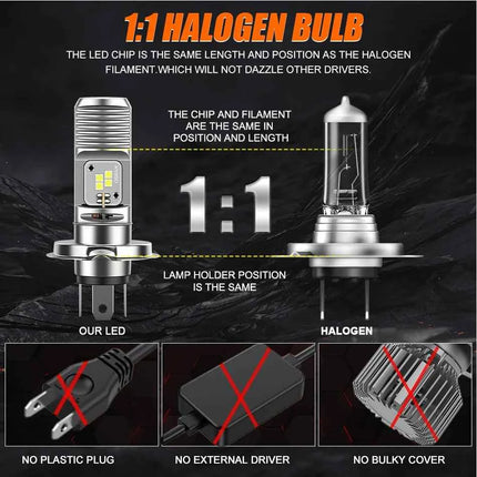 OSRAM HS1 7285CW Led Moto Car Headlight High Low Beam LEDriving HL HS1 NEW GEN H4 Motorcycle Lamp Led Bulb PX43t 6000K DC AC 12V