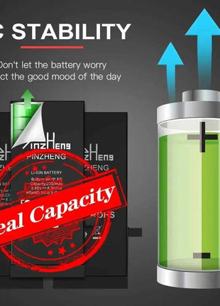 PINZHENG Real High Capacity Battery For iPhone 15 14 Pro Max 15 Pro 14 Pro 15 Plus 14 Plus 15 Pro Max Replacement Batteries