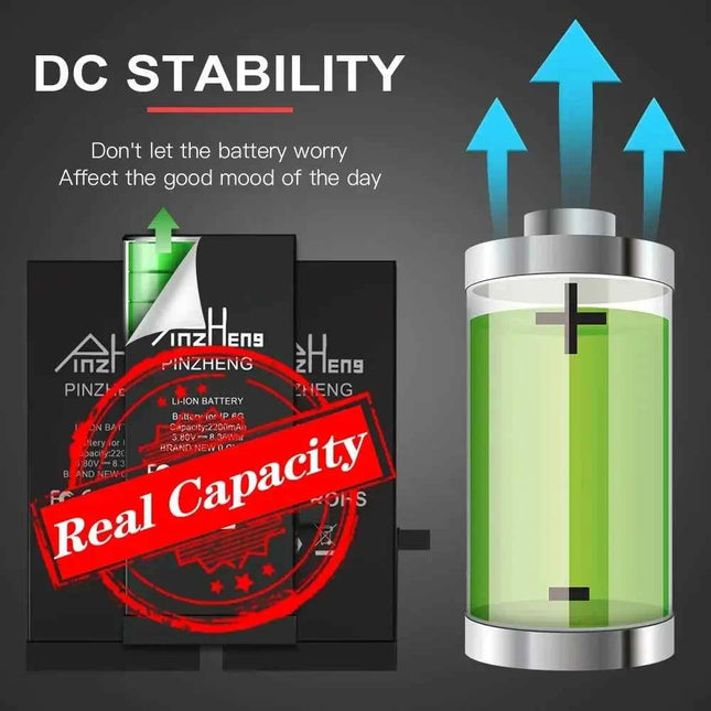 PINZHENG Real High Capacity Battery For iPhone 15 14 Pro Max 15 Pro 14 Pro 15 Plus 14 Plus 15 Pro Max Replacement Batteries